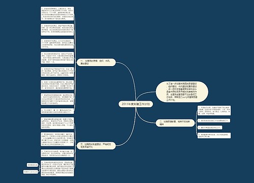 2011年度党建工作计划