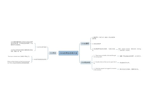 click的用法总结大全