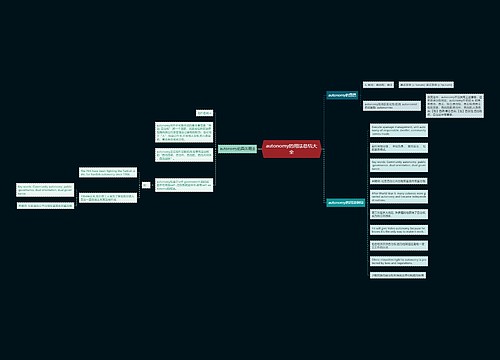 autonomy的用法总结大全