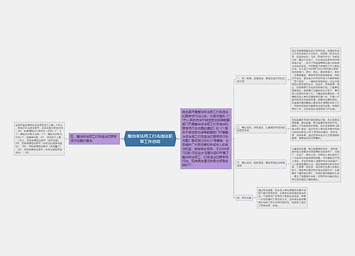 整治非法用工打击违法犯罪工作总结