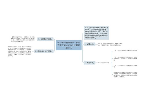 2020教师资格考试：教师资格证笔试材料分析题答题技巧