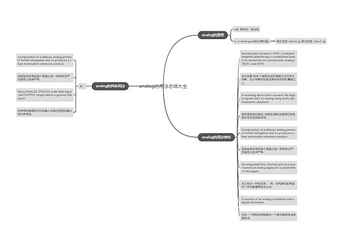 analog的用法总结大全