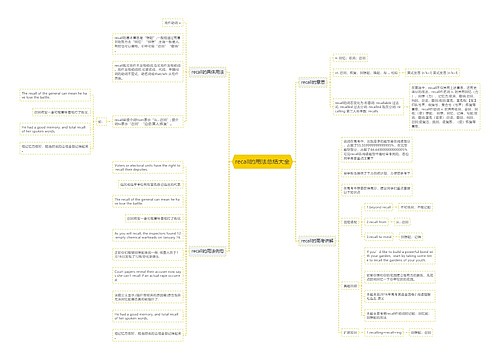 recall的用法总结大全