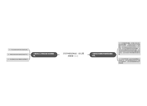 2020年教资考试：幼儿高频简答（一）