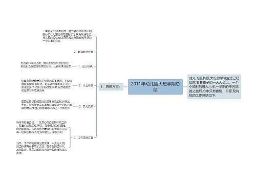 2011年幼儿园大班学期总结