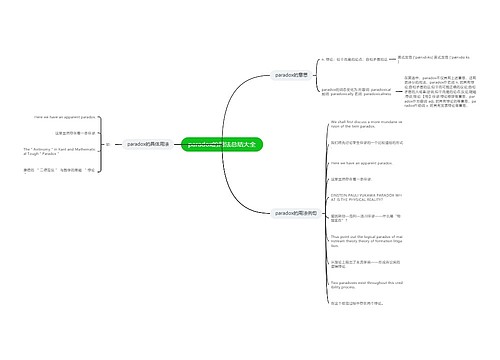 paradox的用法总结大全