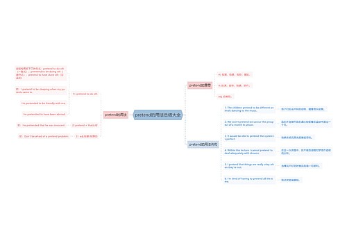 pretend的用法总结大全