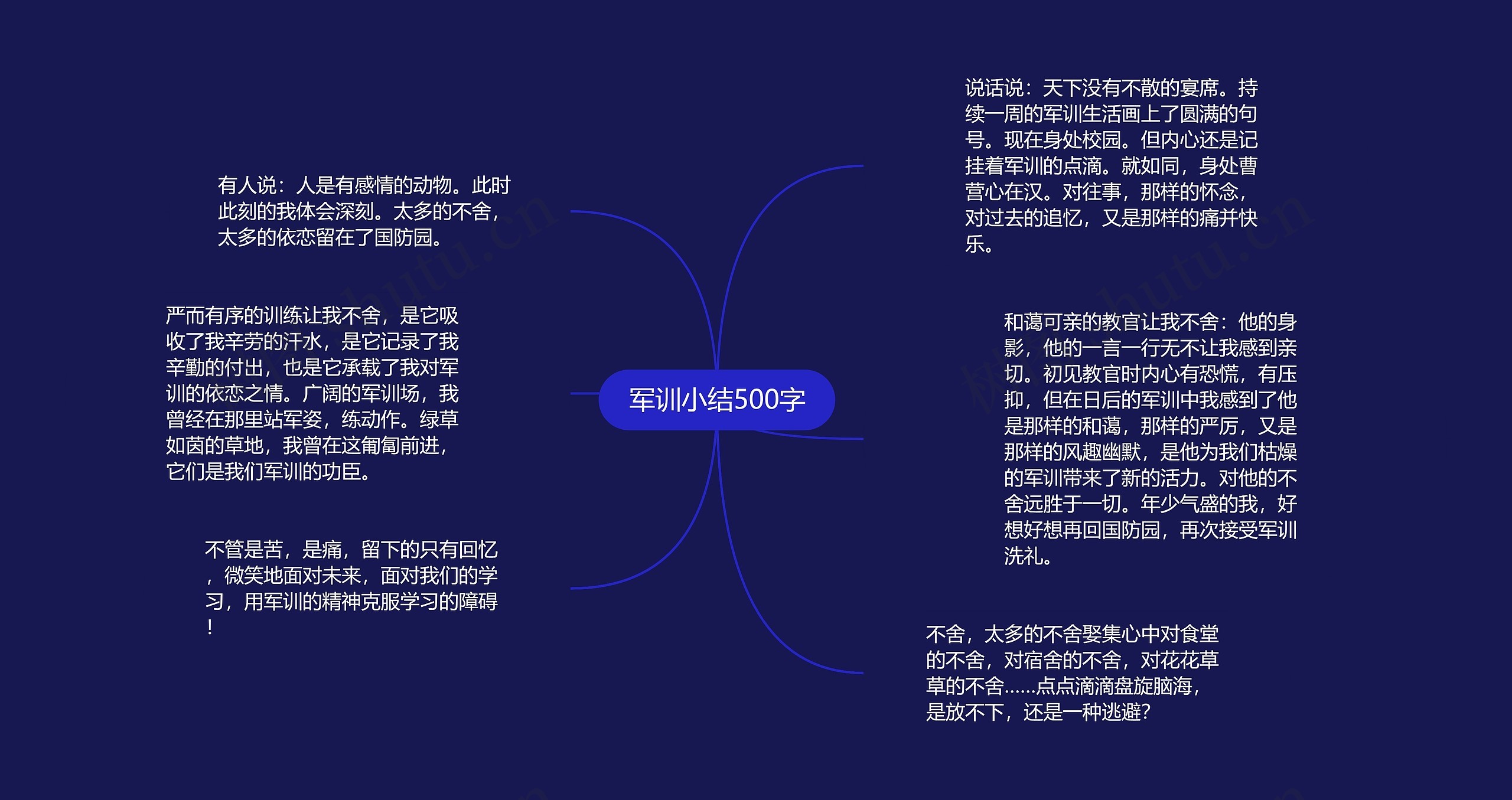 军训小结500字