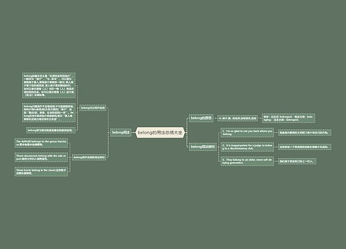 belong的用法总结大全