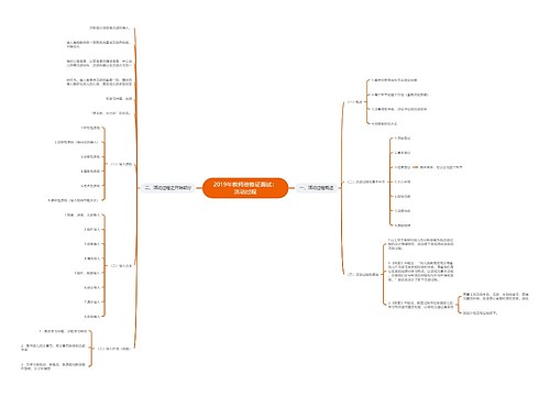2019年教师资格证面试：活动过程