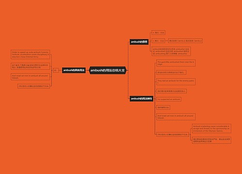 ambush的用法总结大全