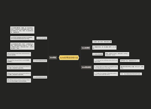 tune的用法总结大全