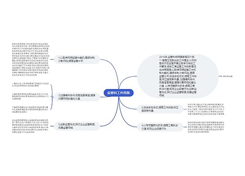 监管科工作思路