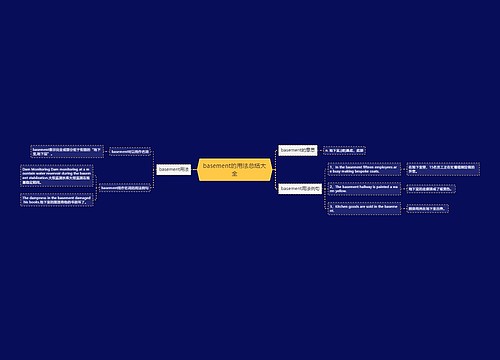 basement的用法总结大全