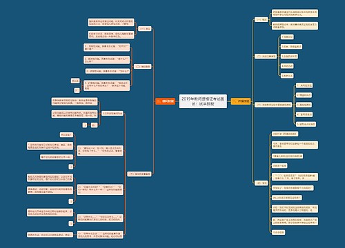 2019年教师资格证考试面试：试讲技能
