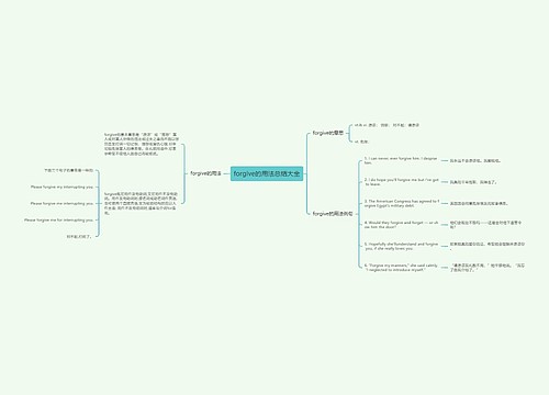 forgive的用法总结大全