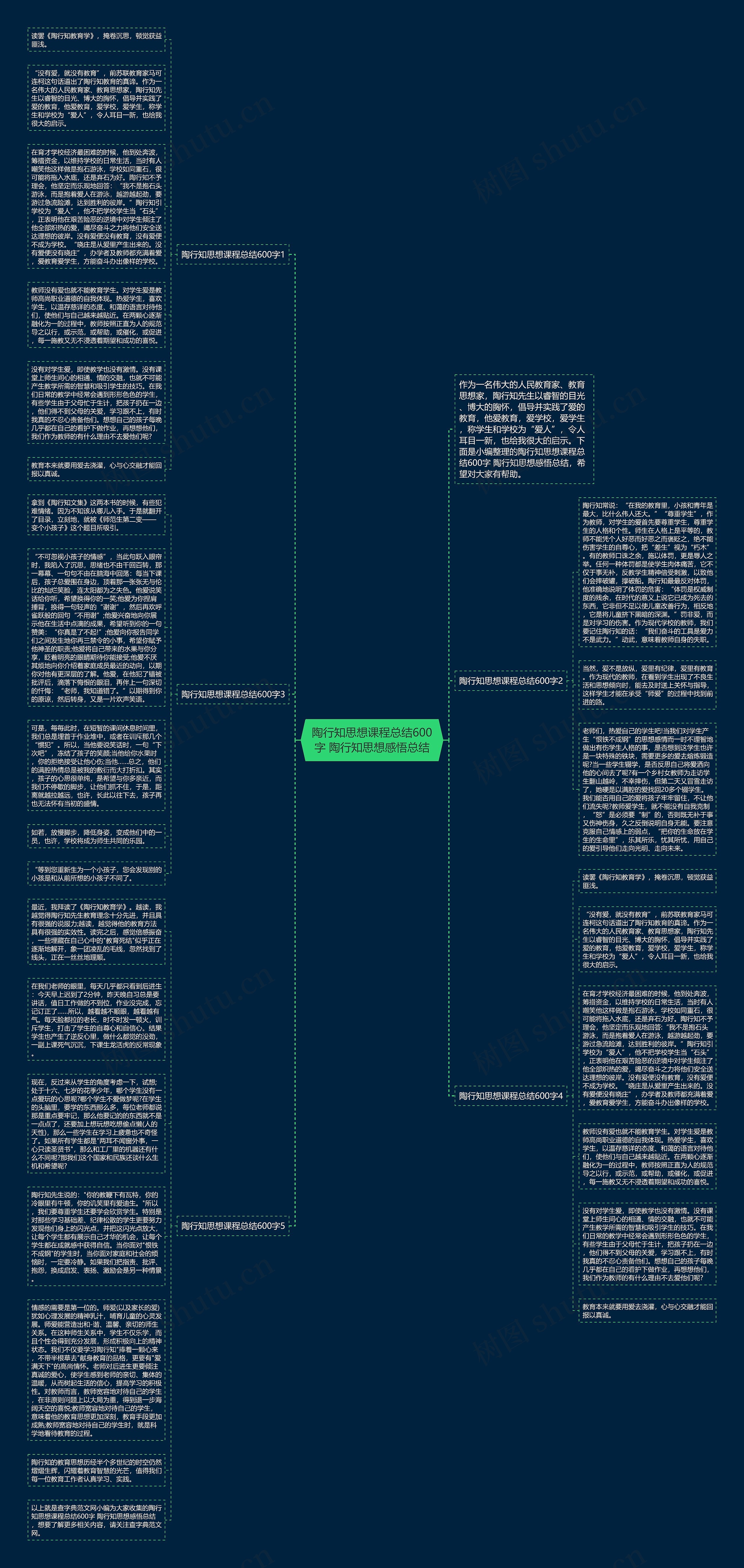 陶行知思想课程总结600字 陶行知思想感悟总结思维导图