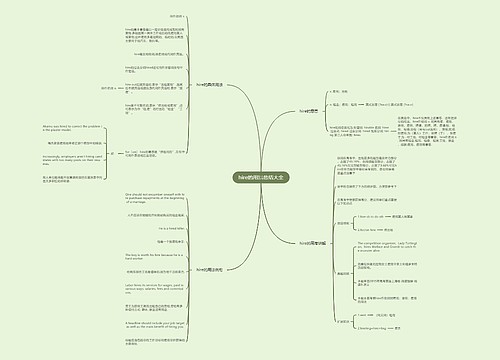 hire的用法总结大全