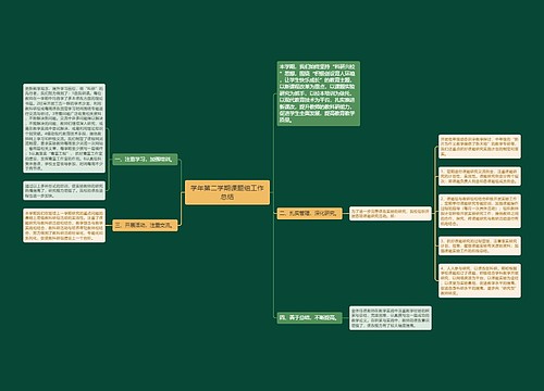 学年第二学期课题组工作总结