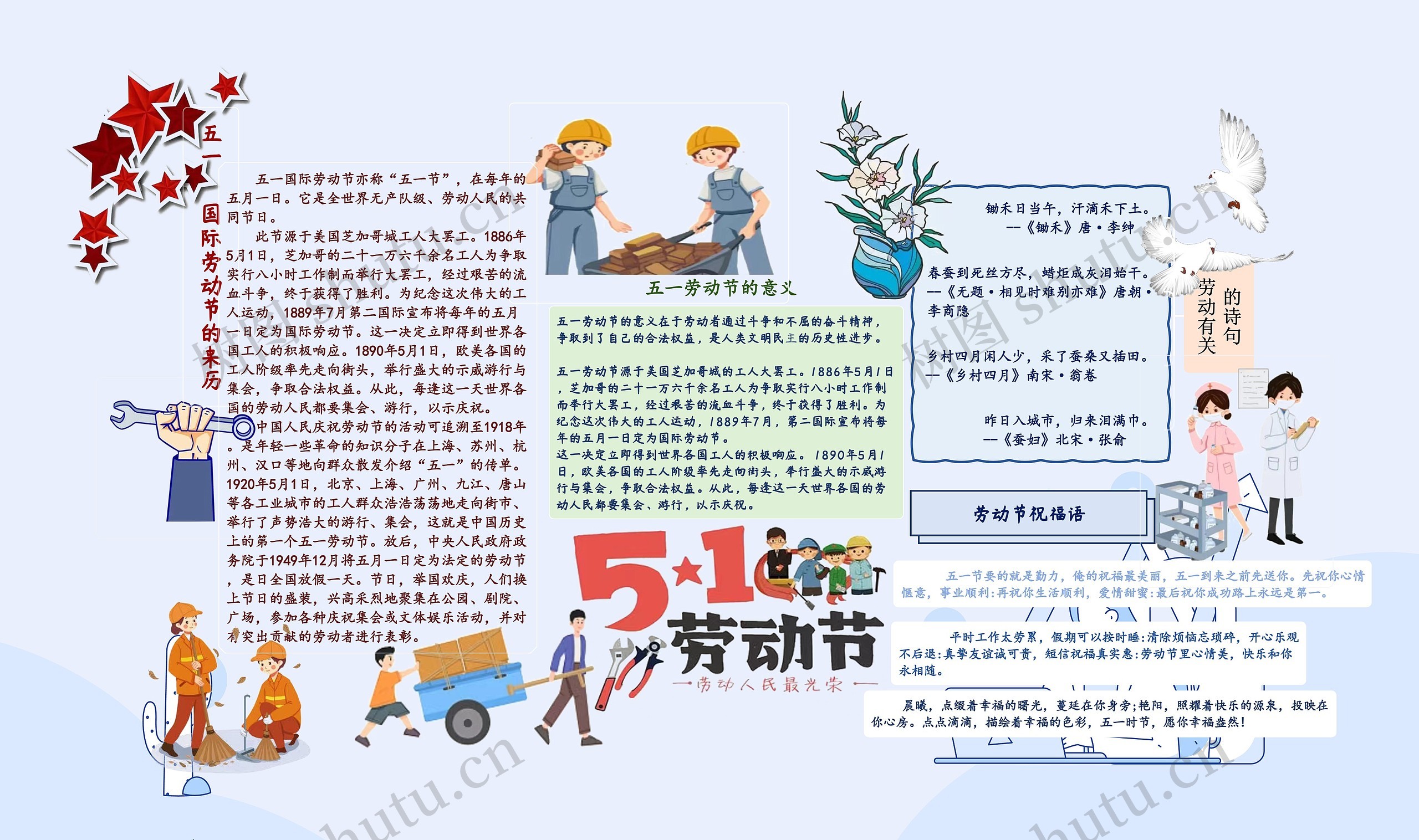 五一劳动节手抄报
