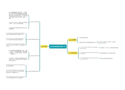 guide的用法总结大全