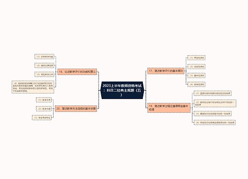 2023上半年教师资格考试：科目二经典主观题（五）