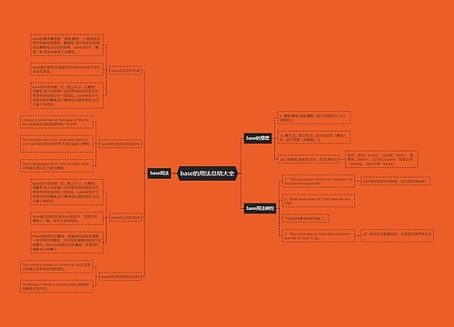 base的用法总结大全