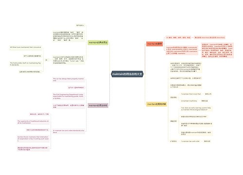maintain的用法总结大全