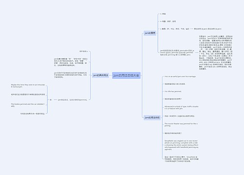 jam的用法总结大全