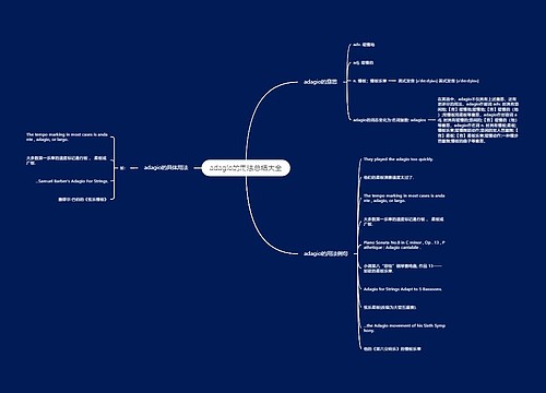 adagio的用法总结大全