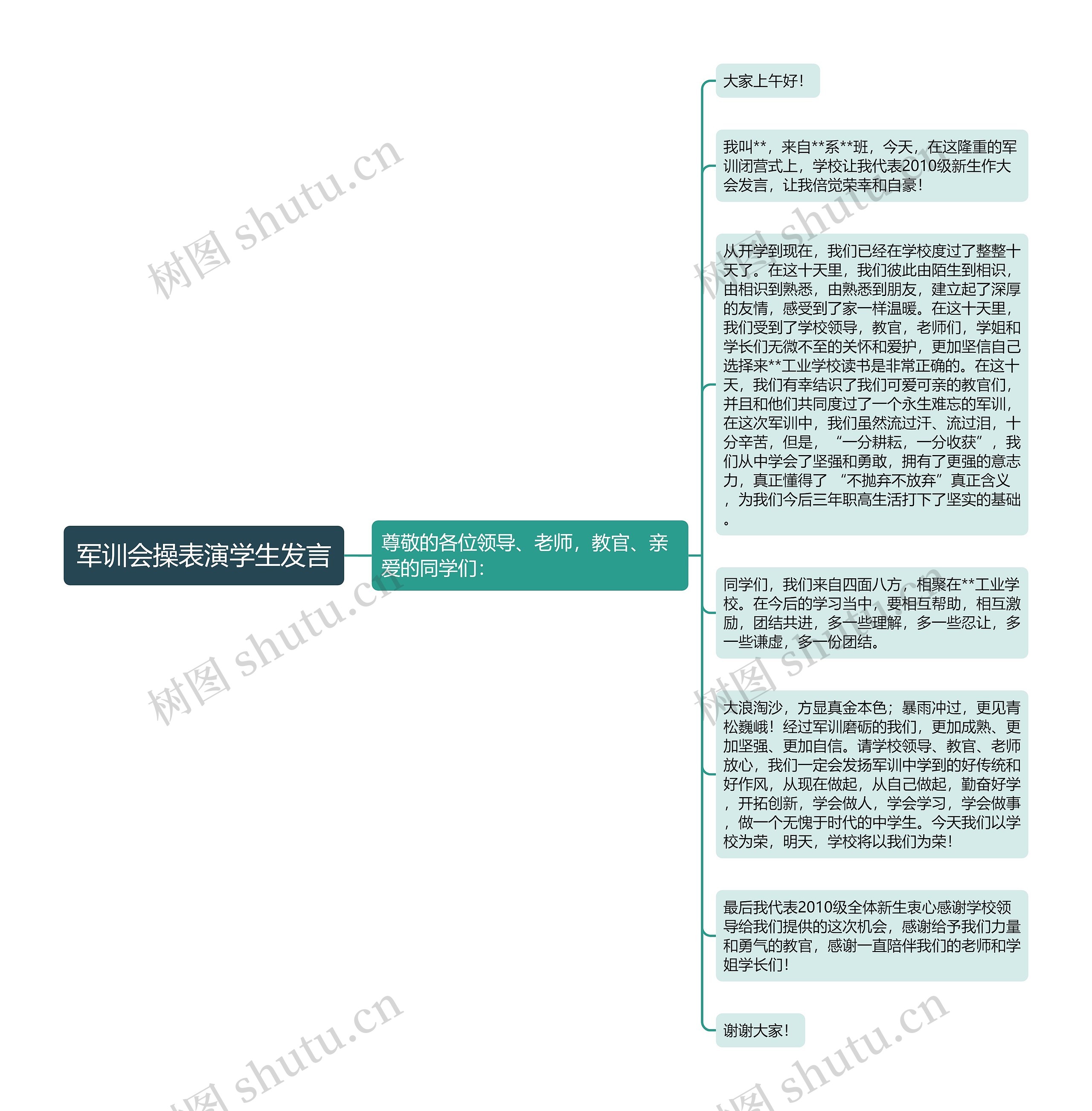 军训会操表演学生发言