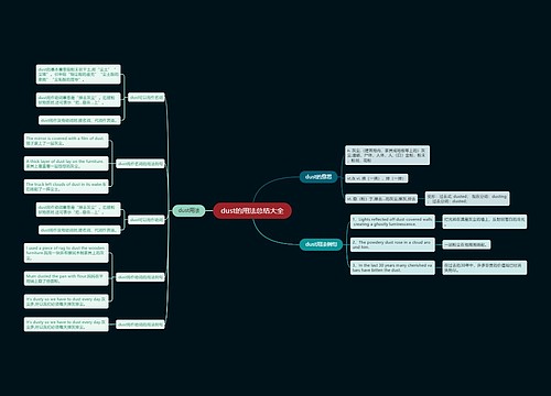 dust的用法总结大全