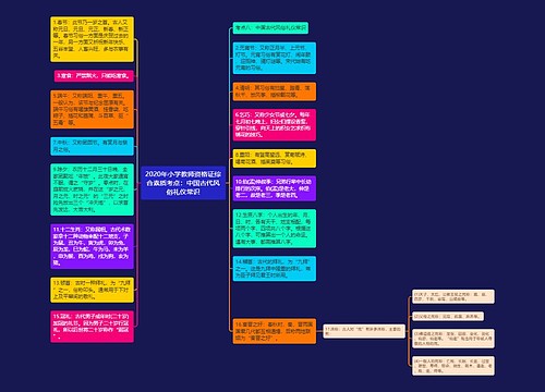 2020年小学教师资格证综合素质考点：中国古代风俗礼仪常识