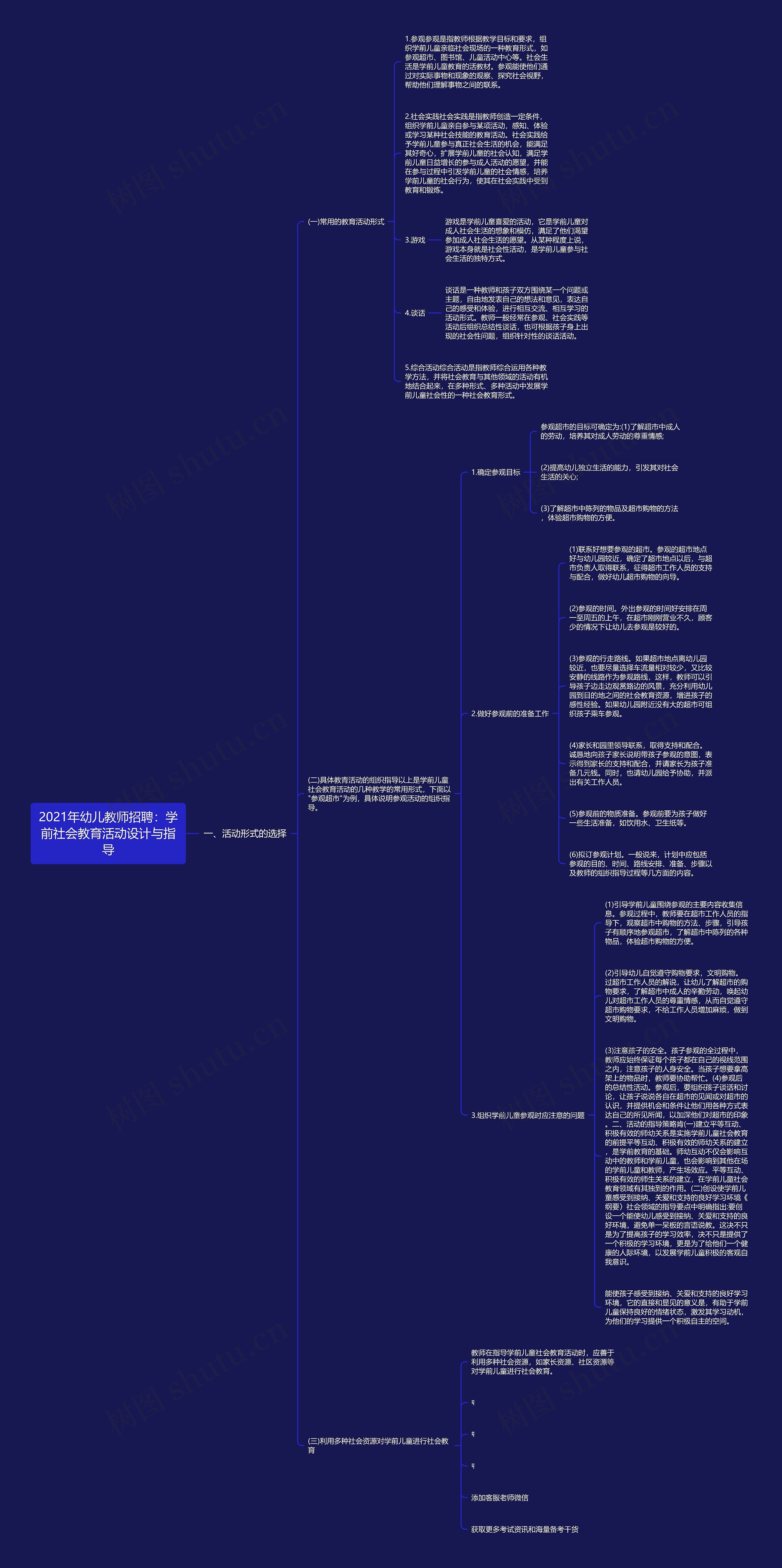 2021年幼儿教师招聘:学前社会教育活动设计与指导 2021年幼儿教师招聘:学前社会教育活动设计与指导