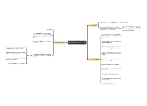 abstain的用法总结大全