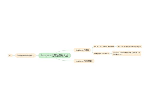 foregone的用法总结大全