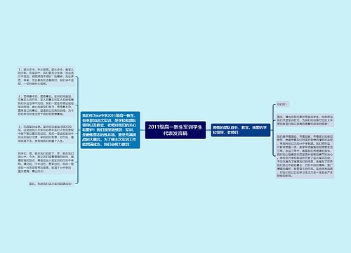 2011级高一新生军训学生代表发言稿