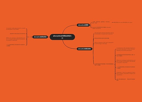 absorption的用法总结大全