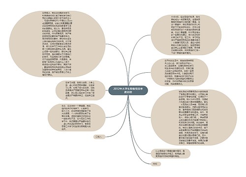 2012年大学生预备党员季度总结