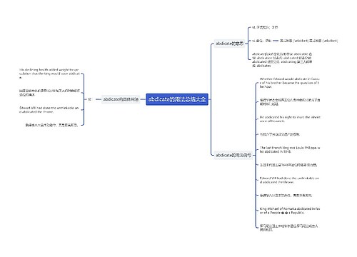 abdicate的用法总结大全