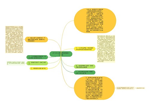 2012年公路管理局团委工作总结