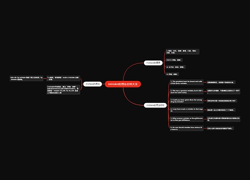 mistake的用法总结大全
