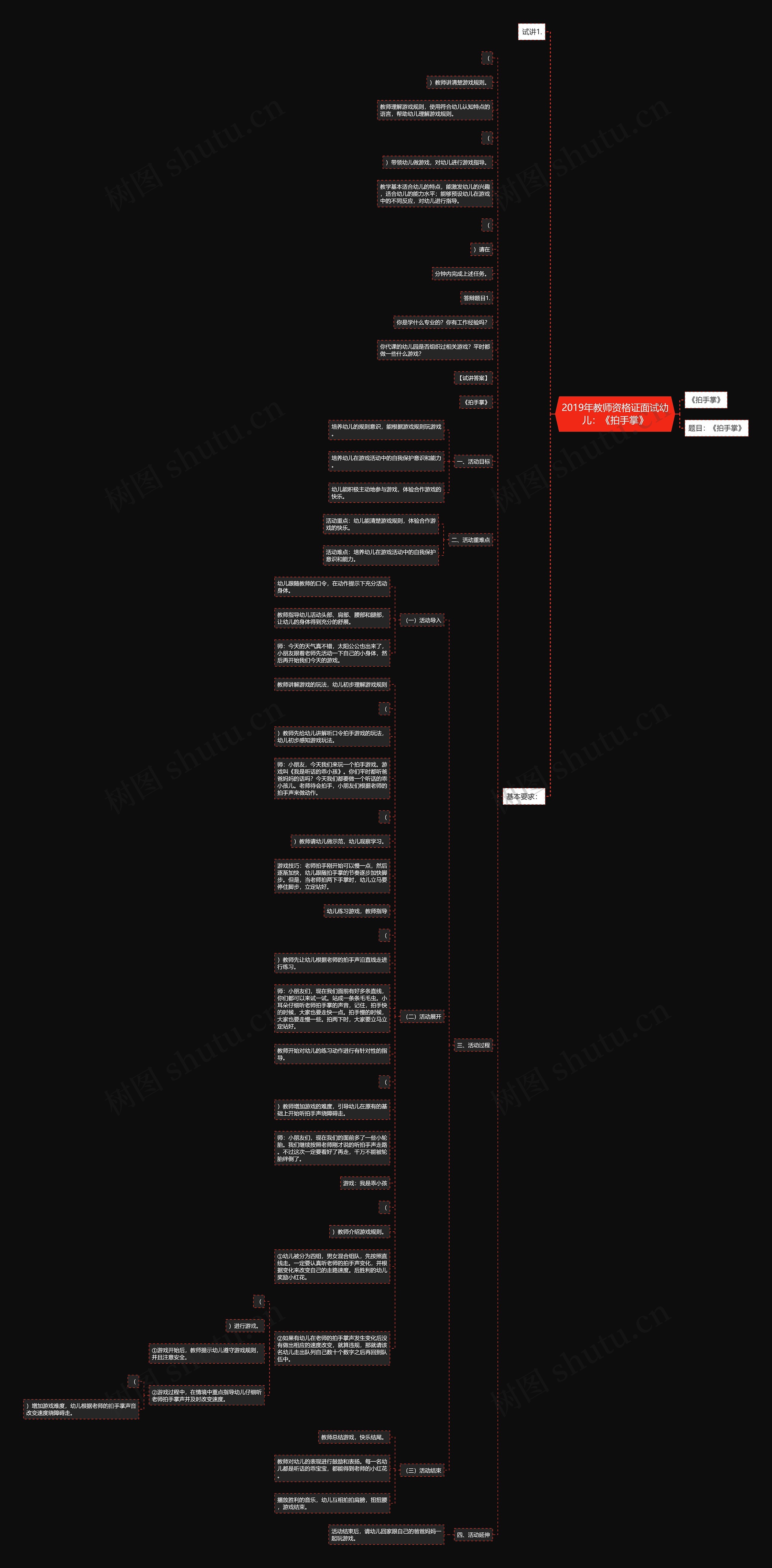 2019年教师资格证面试幼儿：《拍手掌》思维导图