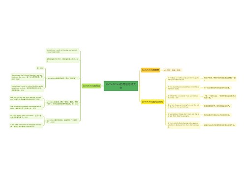 sometimes的用法总结大全