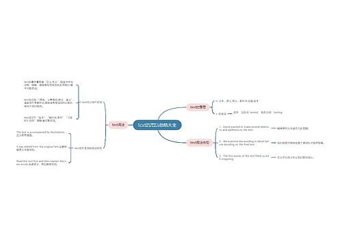 text的用法总结大全