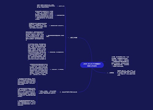 2009-2012年下学期数学教研工作总结思维导图