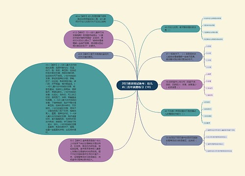 2023教资笔试备考：幼儿科二历年真题练习（10）