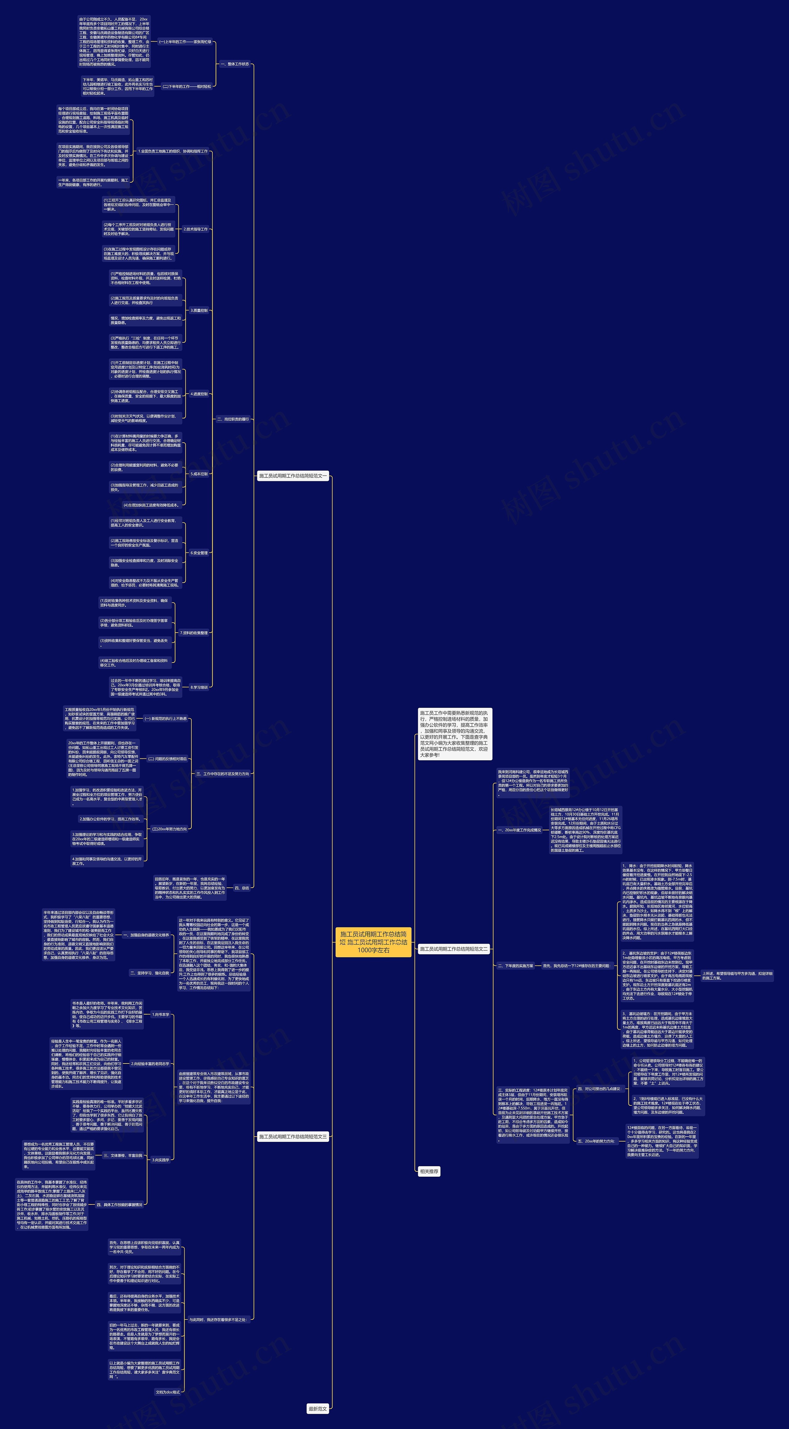 施工员试用期工作总结简短 施工员试用期工作总结1000字左右思维导图