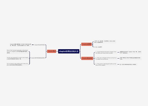 chapter的用法总结大全