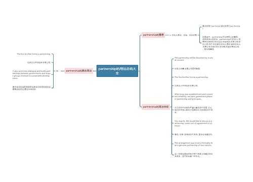 partnership的用法总结大全